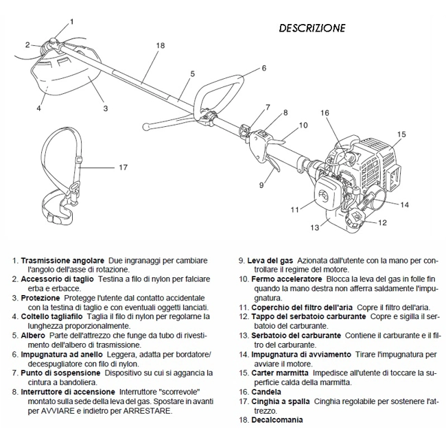 Vendita online Decespugliatore a motore